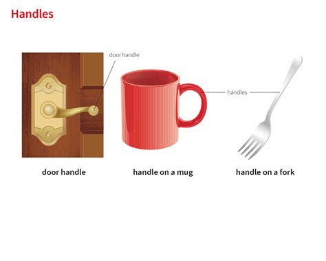 KNOB Meaning in Tagalog .